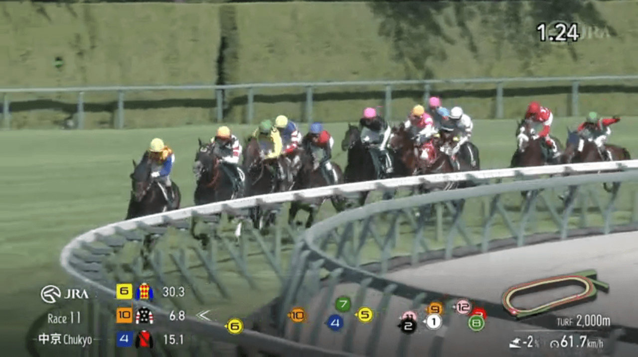 メモリーレゾン、積極的な競馬を展開も小倉記念制覇はならず